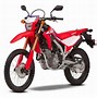 Image result for Ducati Dual Sport Bikes