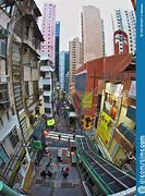 Image result for Hong Kong Sidewalk