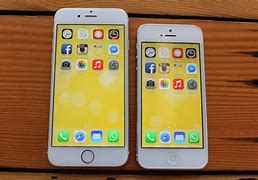 Image result for iPhone 6 Mail