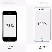 Image result for iPhone 15 Screen Size Comparison