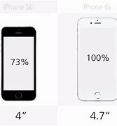 Image result for iPhone SE vs iPhone 5