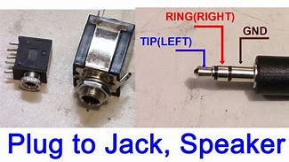 Image result for How to Measure a Headphone Jack