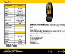 Image result for Sprint Clam Phone