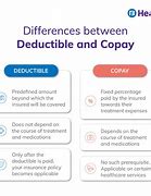 Image result for What's the Difference Is Co Pay and Deductable