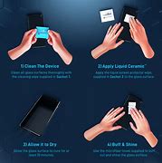 Image result for Liqud Screen Protector