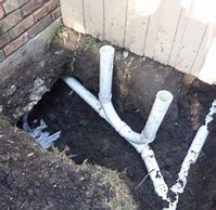 Image result for 2 Way Double Sewer Clean Out