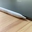 Image result for iPad Pro Green