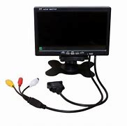 Image result for Computer Monitor with RCA Input