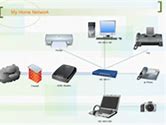 Image result for Network Engineering Diagram