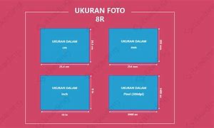 Image result for Ukuran Foto 8R Berapa Cm