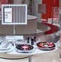 Image result for Shiseido Global Flagship Store