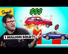 Image result for Bad Cars