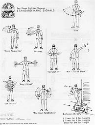 Image result for Train Hand Signals