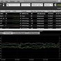Image result for Wi-Fi Analyzer Software