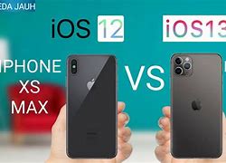 Image result for iPhone XS and XR Size Comparison