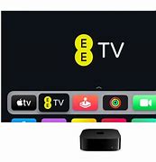 Image result for Apple TV Home Screem