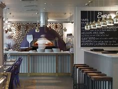 Image result for Pizza Restaurant Decorations