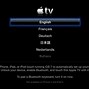 Image result for Apple TV Back Panel