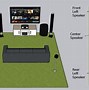 Image result for Klipsch Surround Sound