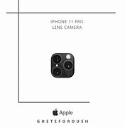 Image result for Telephoto Camera iPhone 11 Pro