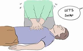 Image result for CPR Drawing Simples