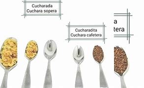 Image result for acucharafo