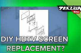 Image result for Common HDTV Screen Problems