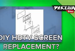 Image result for Common HDTV Screen Problems