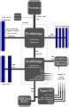 Image result for iPhone 7 Motherboard Diagram
