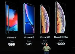 Image result for Upcoming iPhone Price