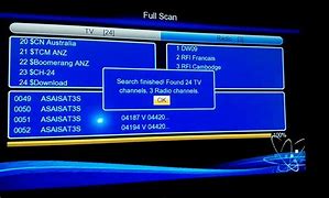 Image result for Wi-Fi TV Receiver