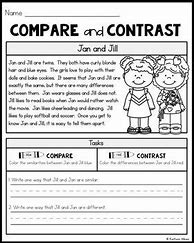 Image result for Comparing Texts Worksheets