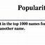 Image result for Cool French Names