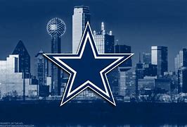 Image result for Dallas Cowboys Wallpaper Desktop Logo