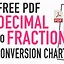 Image result for Fraction to Decimal Conversion Sheet