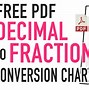 Image result for 1 8 Fraction to Decimal Chart