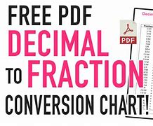 Image result for Decimal Inch Conversion Chart