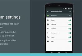 Image result for Android System Image
