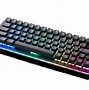 Image result for Mechanical Keyboard Size Chart