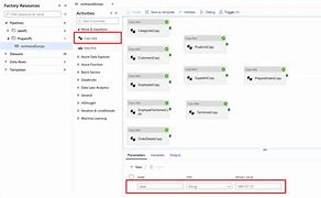 Image result for Azure Data/Factory Architecture High Level Design