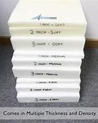 Image result for Foam Mattress Density Chart