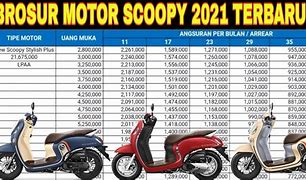 Image result for Daftar Harga Scoopy