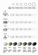 Image result for Snap Bolt Sizes