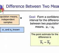 Image result for Image for Difference Between Two Means