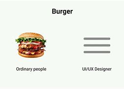 Image result for UX Client Interview Memes