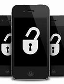 Image result for How to Unlock iPhone 12 Mini through Jail Break