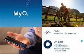 Image result for O2 App in iPhone