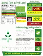 Image result for Vegetarian Label