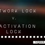 Image result for How to Unlock iPhone 6