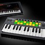 Image result for iPad Piano Keyboard Controller